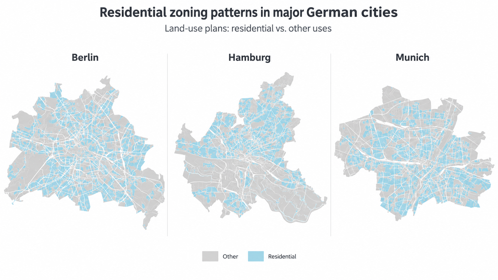 Residential zoning patterns in Berlin, Hamburg, and Munich